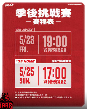 ▲台北戰神迎接季後挑戰賽，主場將暫時移師新竹。（圖／戰神提供）