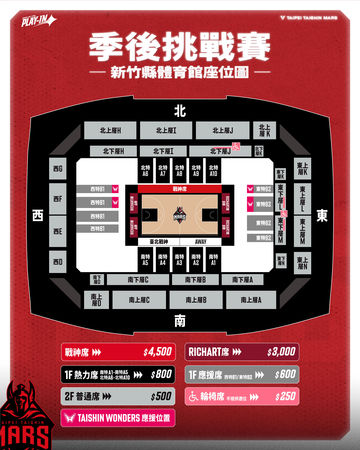 ▲台北戰神迎接季後挑戰賽，主場將暫時移師新竹。（圖／戰神提供）