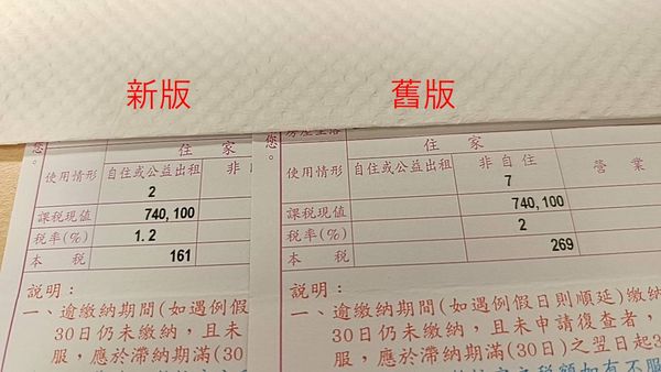 ▲▼兩版不同房屋稅單。（圖／讀者提供）