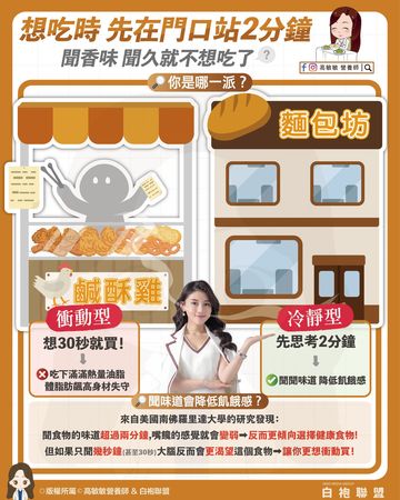 ▲▼研究：聞食物味道2分鐘、嘴饞感覺會變弱            。（圖／翻攝自FB/高敏敏營養師）