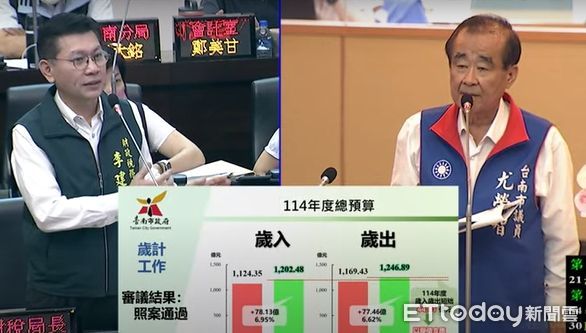 ▲國民黨台南市議會黨團指出，賴清德總統本命區受房屋稅2.0影響逾6.7萬戶稅額暴增，要求修法調降稅率。（記者林東良翻攝，下同）