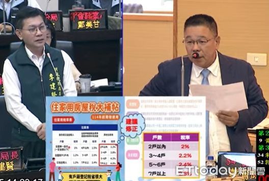 ▲國民黨台南市議會黨團指出，賴清德總統本命區受房屋稅2.0影響逾6.7萬戶稅額暴增，要求修法調降稅率。（記者林東良翻攝，下同）
