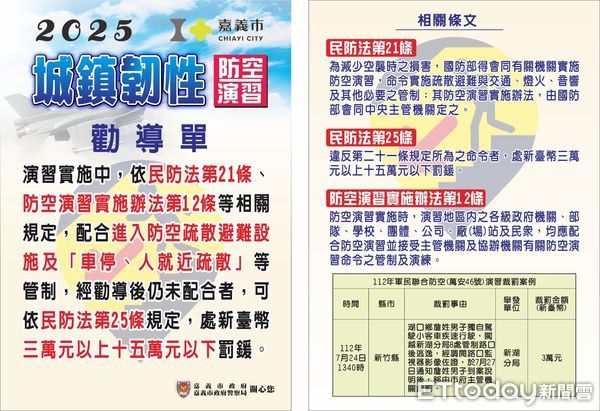 ▲▼   嘉義市2025城鎮韌性(防空)演習  6國語言宣導     。（圖／嘉義市警局提供）