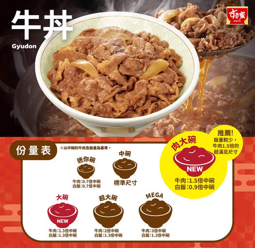 ▲すき家日前宣布推出2款牛丼新尺寸 。（圖／取自Sukiya Taiwan - すき家台灣臉書）