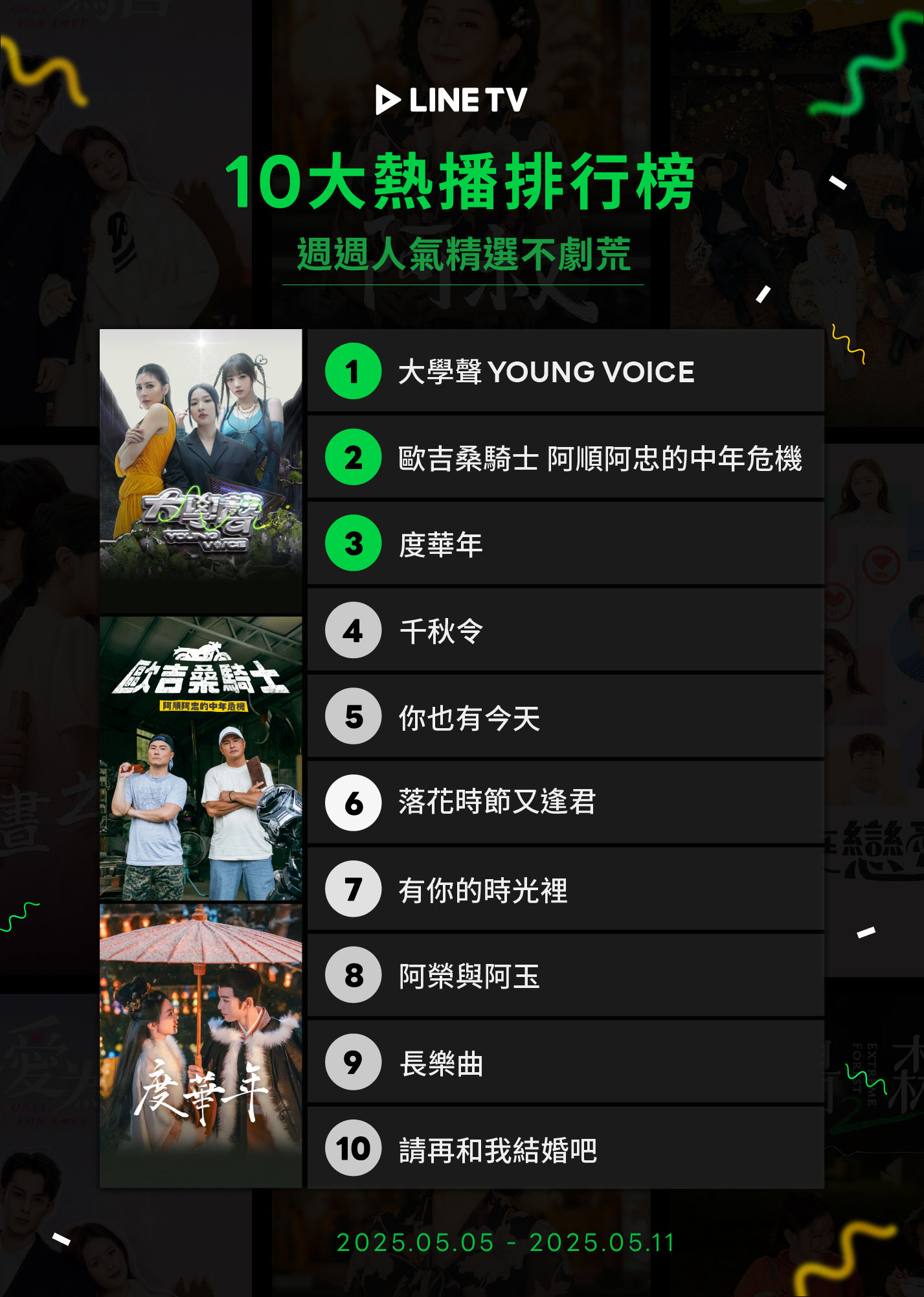 ▲▼LINE TV收視週榜（5/5-5/11）。（圖／LINE TV提供）