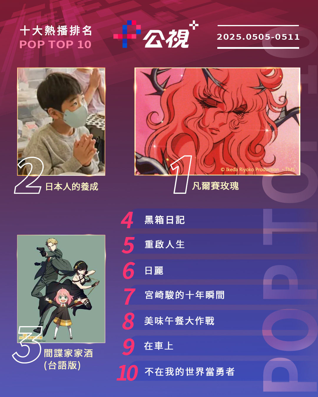 ▲▼公視+收視週榜（5/5-5/11）。（圖／公視+提供）