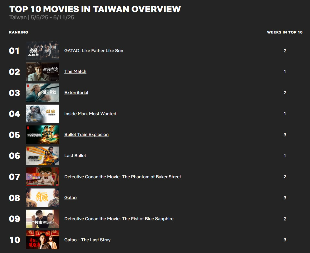 ▲▼《成功路上》是穿越題材的台語劇。（圖／翻攝自臉書、Netflix官網、IG）