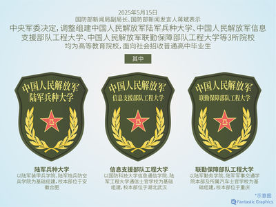 解放軍3校掛牌　信息支援部隊工程大學落戶武漢