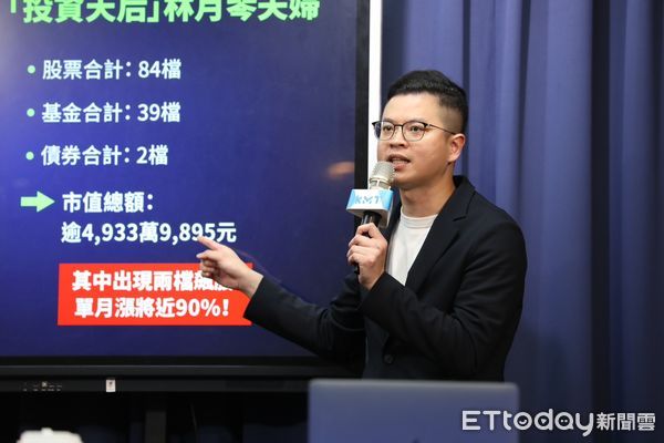 ▲▼國民黨召開「投資天后林月琴爽拿社福錢，不幹正事成破口！《月琴檔ETF》大揭露！」記者會  。（圖／國民黨文傳會提供）