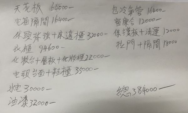 ▲▼             。（圖／住保會提供）