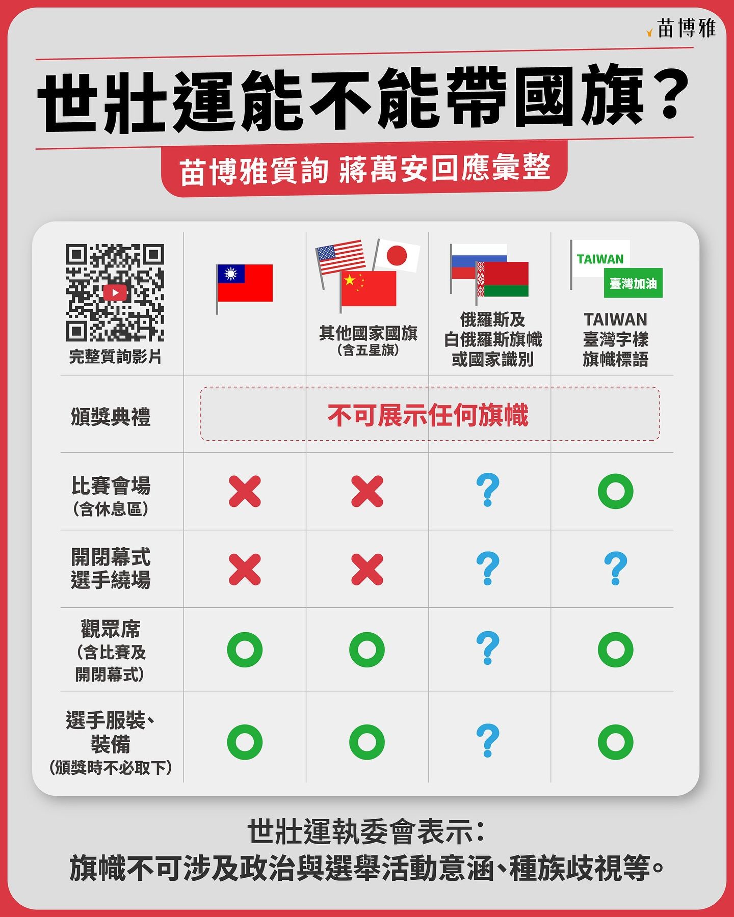▲▼             。（圖／翻攝自Facebook／苗博雅 MiaoPoya）