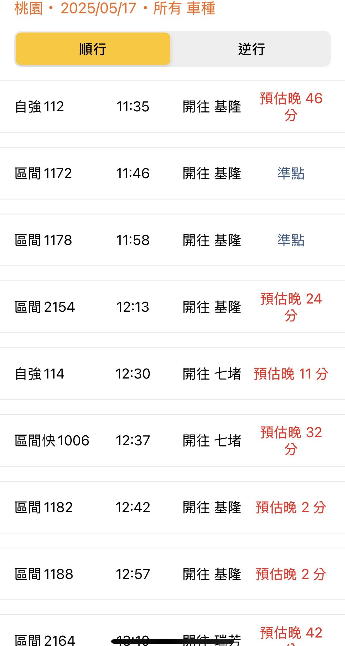 ▲▼台鐵多班列車出現誤點。（圖／翻攝台鐵APP）