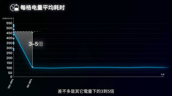 （圖／翻攝自YouTube）