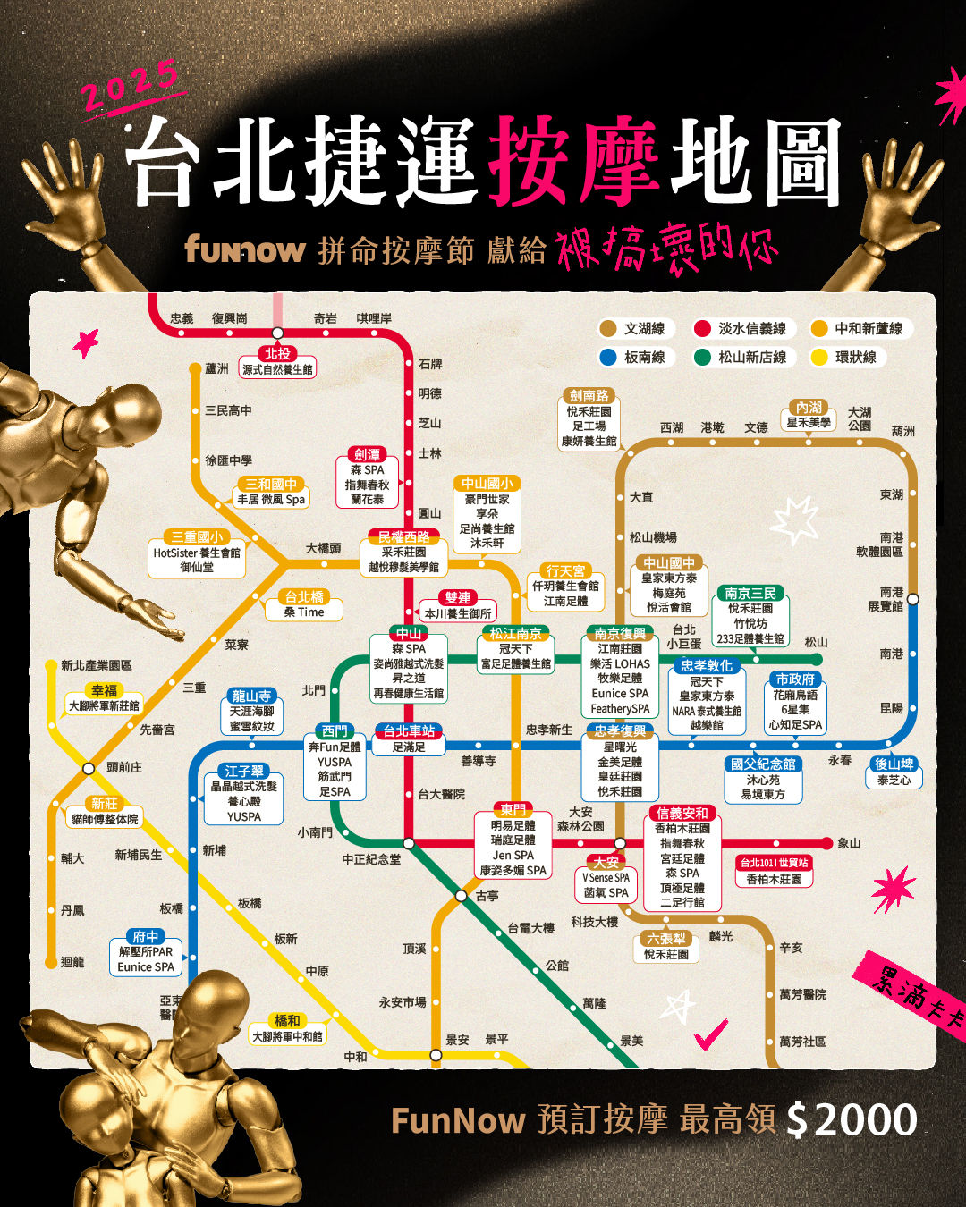▲FunNow公布「2025台北捷運按摩地圖」。（圖／FunNow提供）