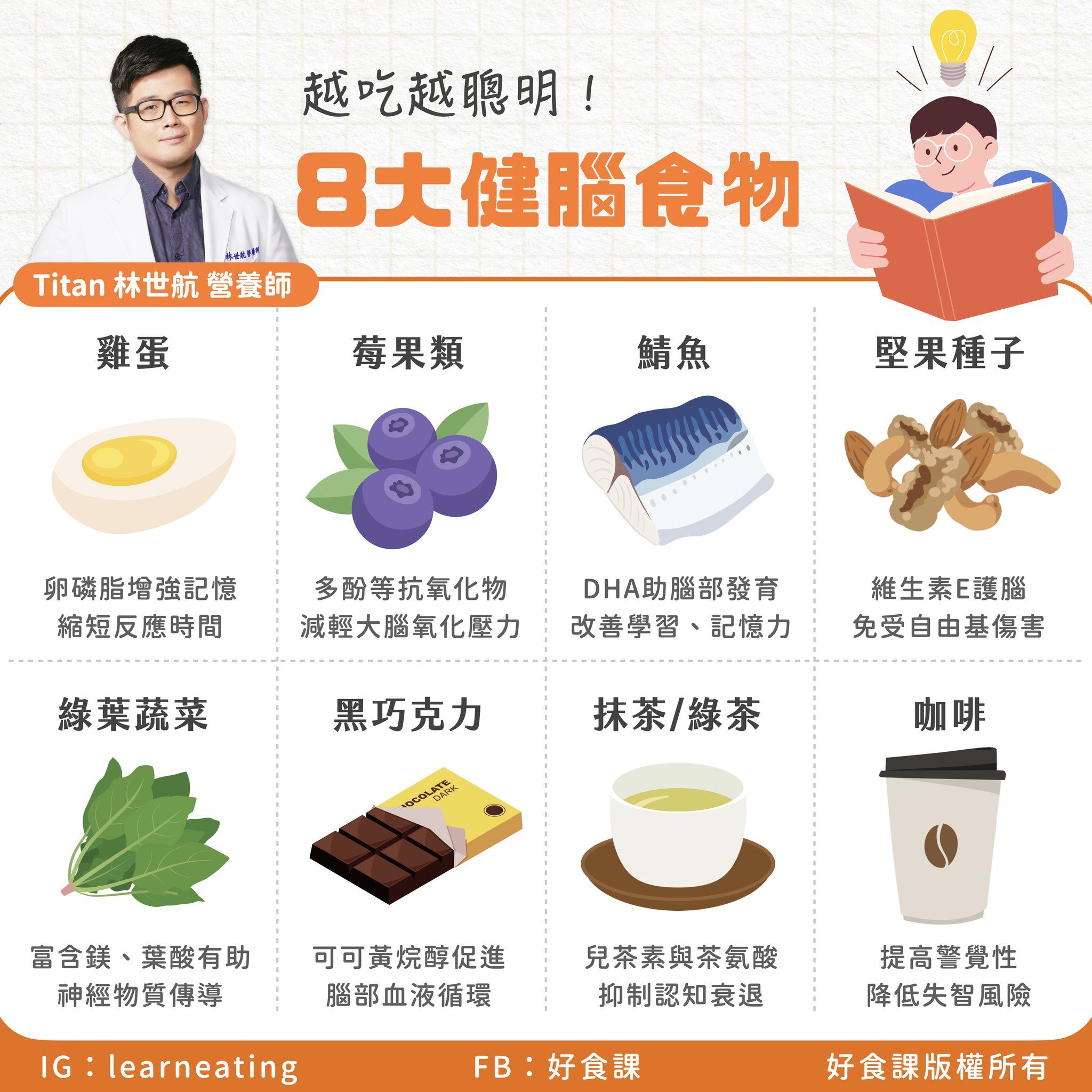 營養師推薦健腦食物。（圖／記者好食課提供）