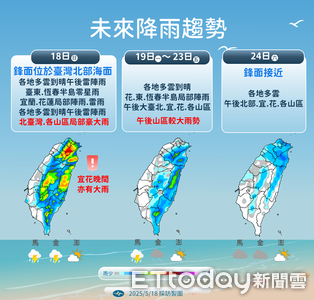 今飆36度熱成紅番薯 午後豪大雨狂炸半個台灣