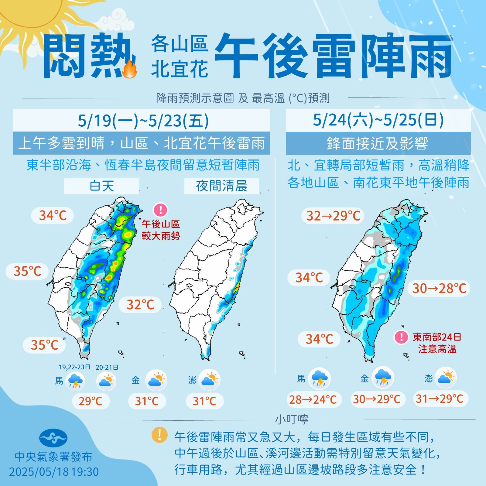▲未來一周天氣預報。（圖／中央氣象署提供）