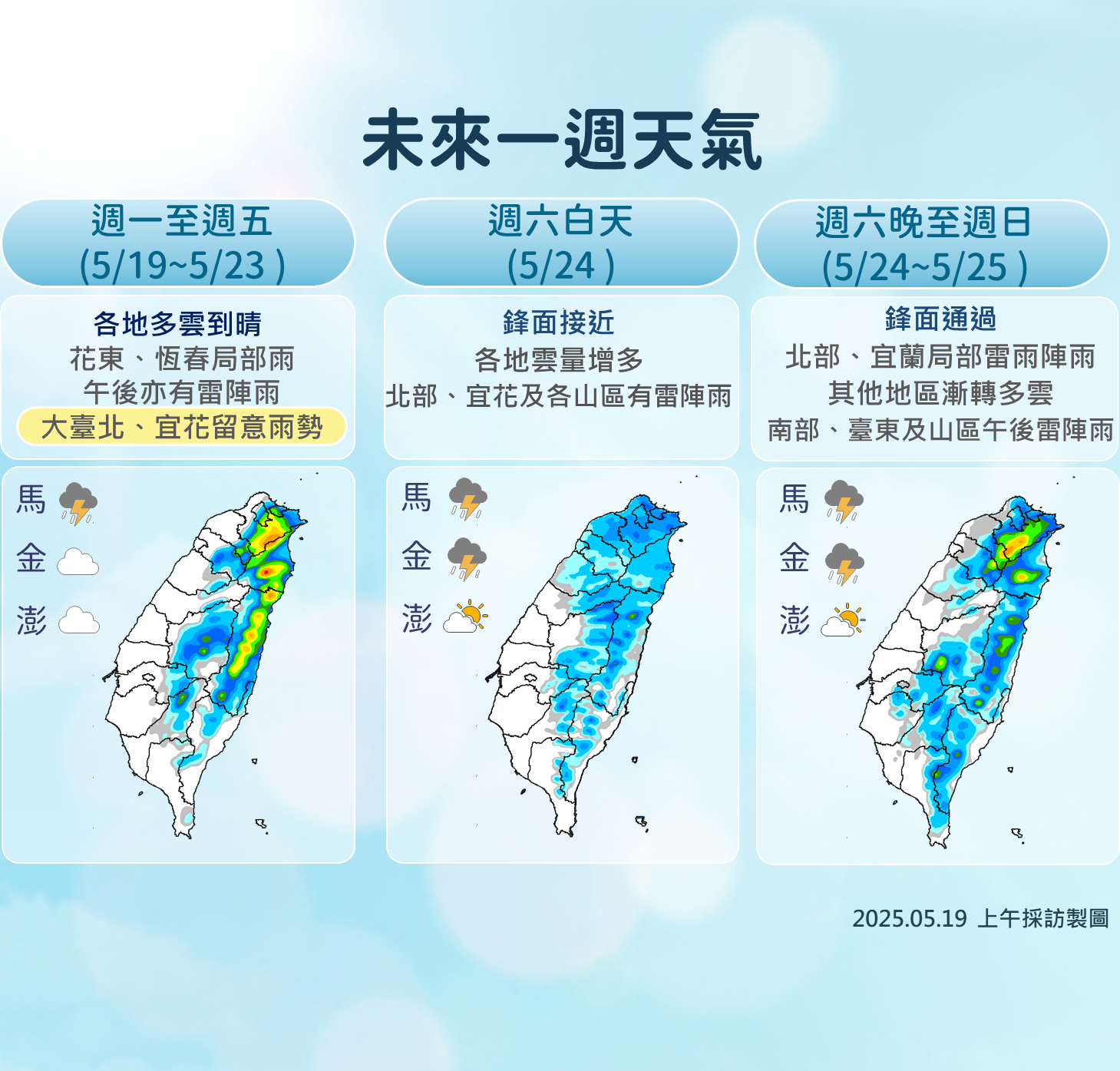 ▲▼未來一周天氣趨勢。（圖／氣象署提供）