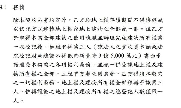 ▲▼國民黨台北市議員游淑慧表示，輝達跟新壽可以有2種模式合作，第一是地上權契約移轉，第二是委託經營或租賃。（圖／游淑慧提供）