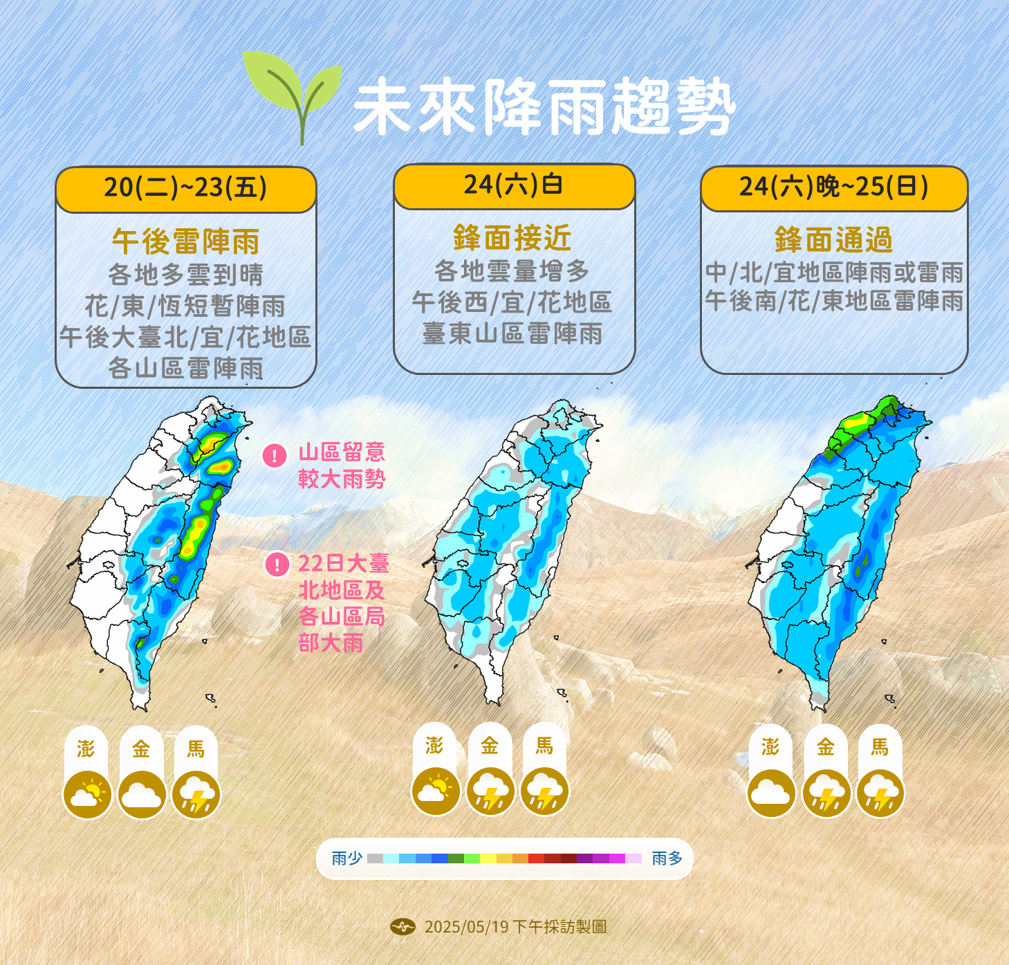 ▲▼未來一周天氣趨勢。（圖／氣象署提供）