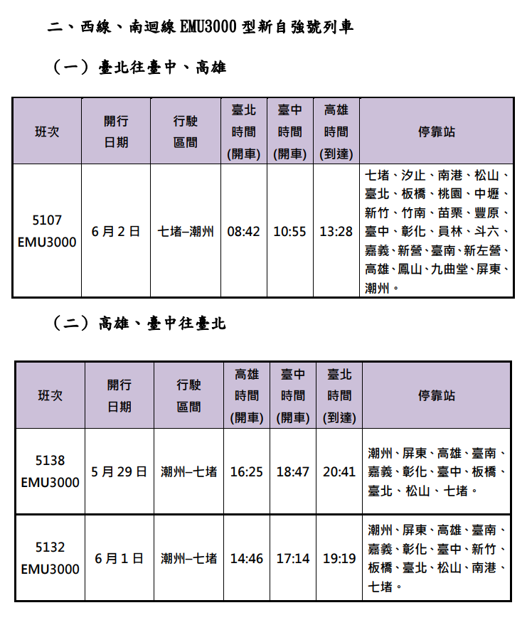▲▼台鐵端午第二波加班車。（圖／台鐵公司提供）