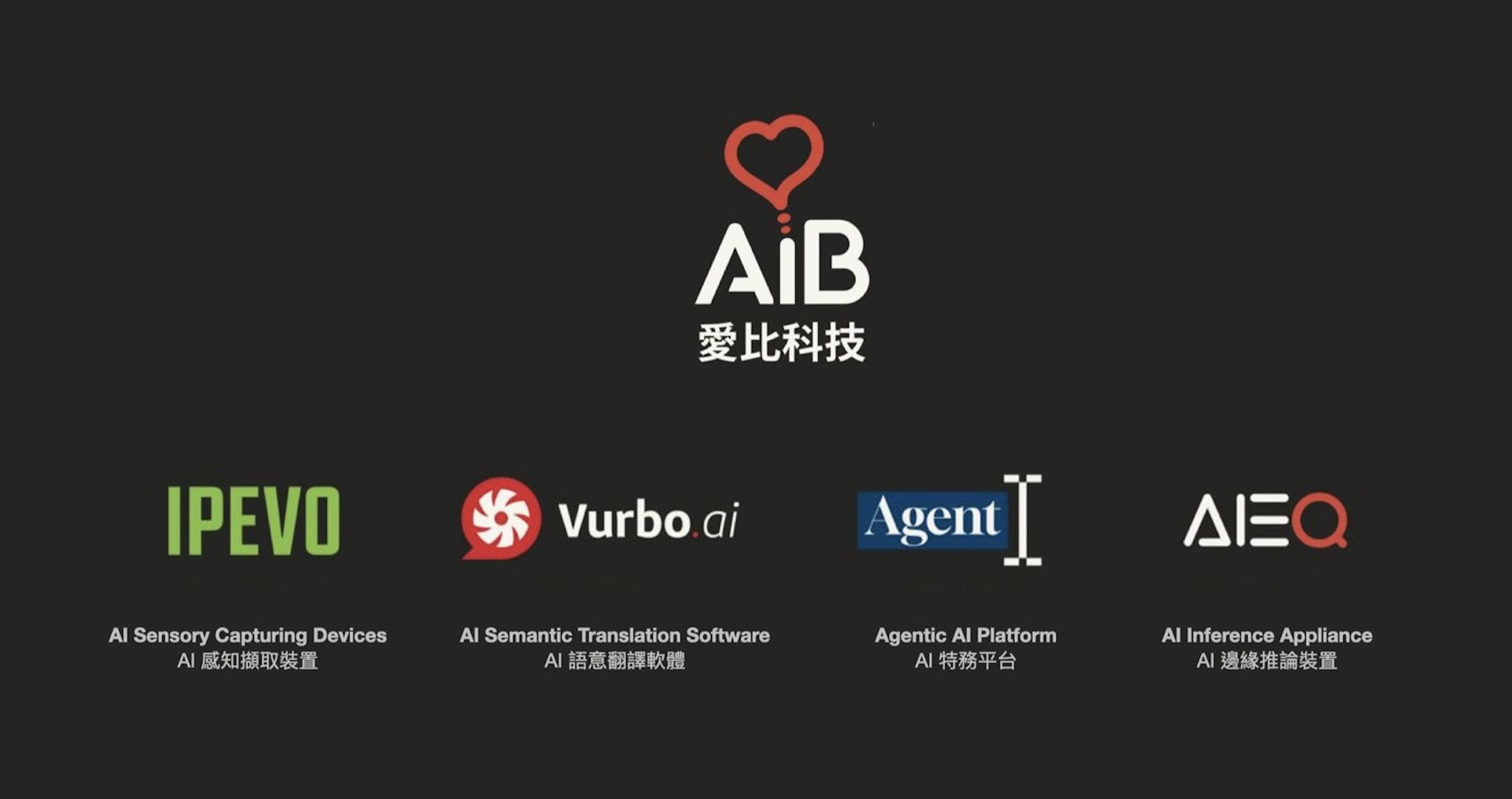 ▲▼ COMPUTEX,台北國際電腦展,愛比科技,AI,語意,企業解決方案 。（圖／品牌提供）