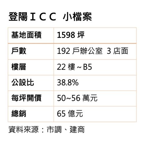 ▲▼             。（圖／記者陳筱惠攝）