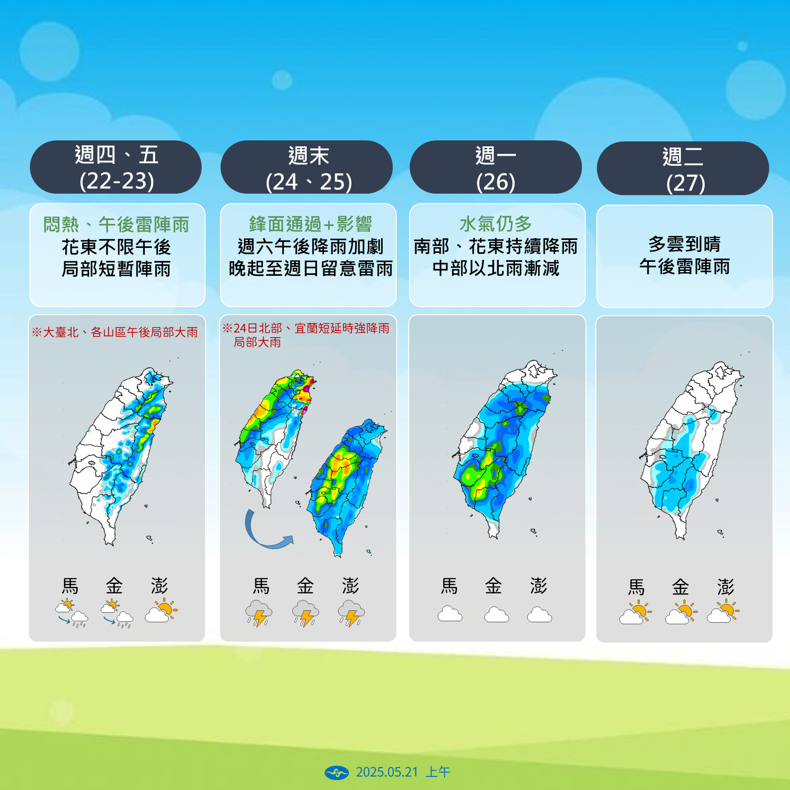 ▲▼未來一周天氣趨勢。（圖／氣象署提供）