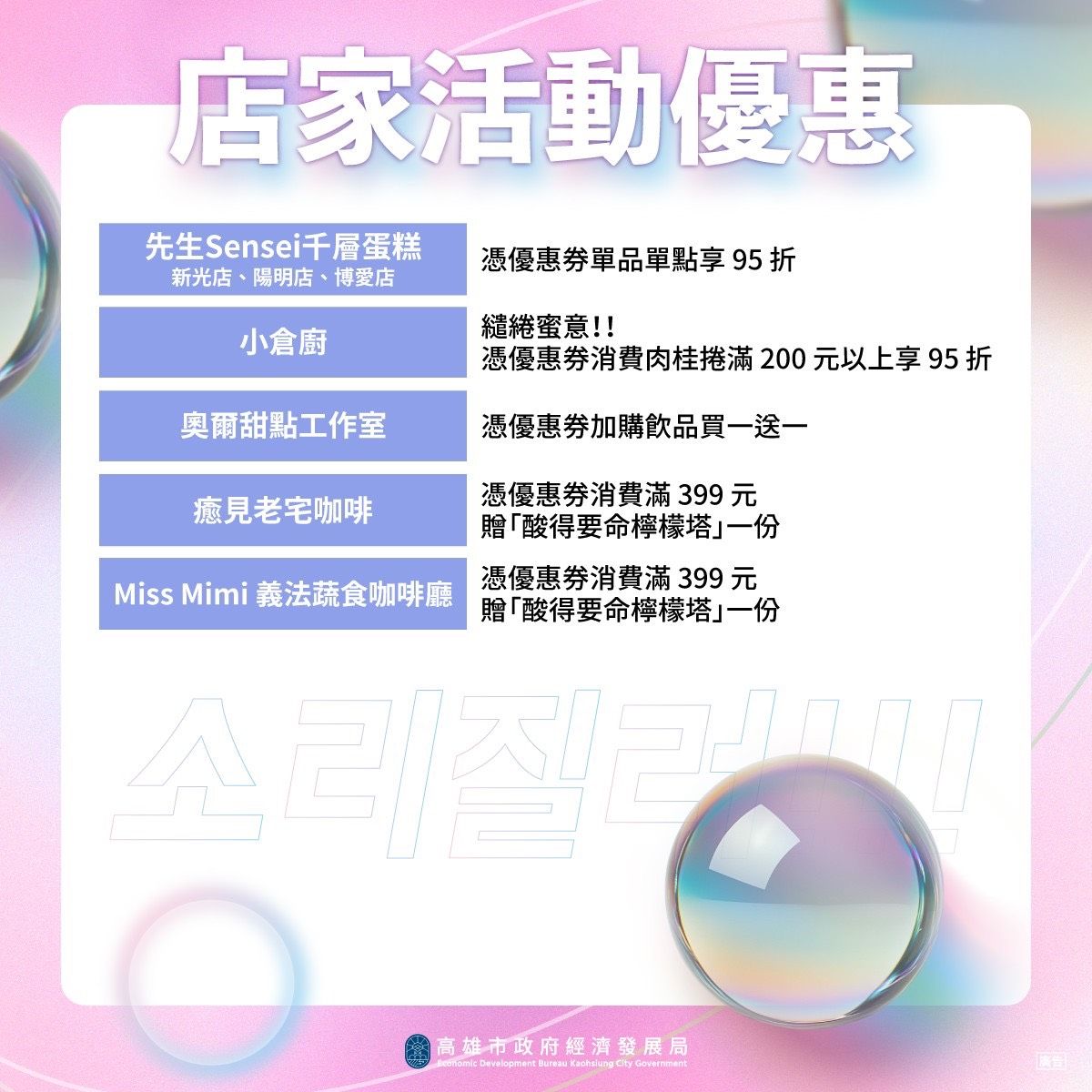 ▲▼高雄商圈夜市優惠券 。（圖／高雄市經發局提供）