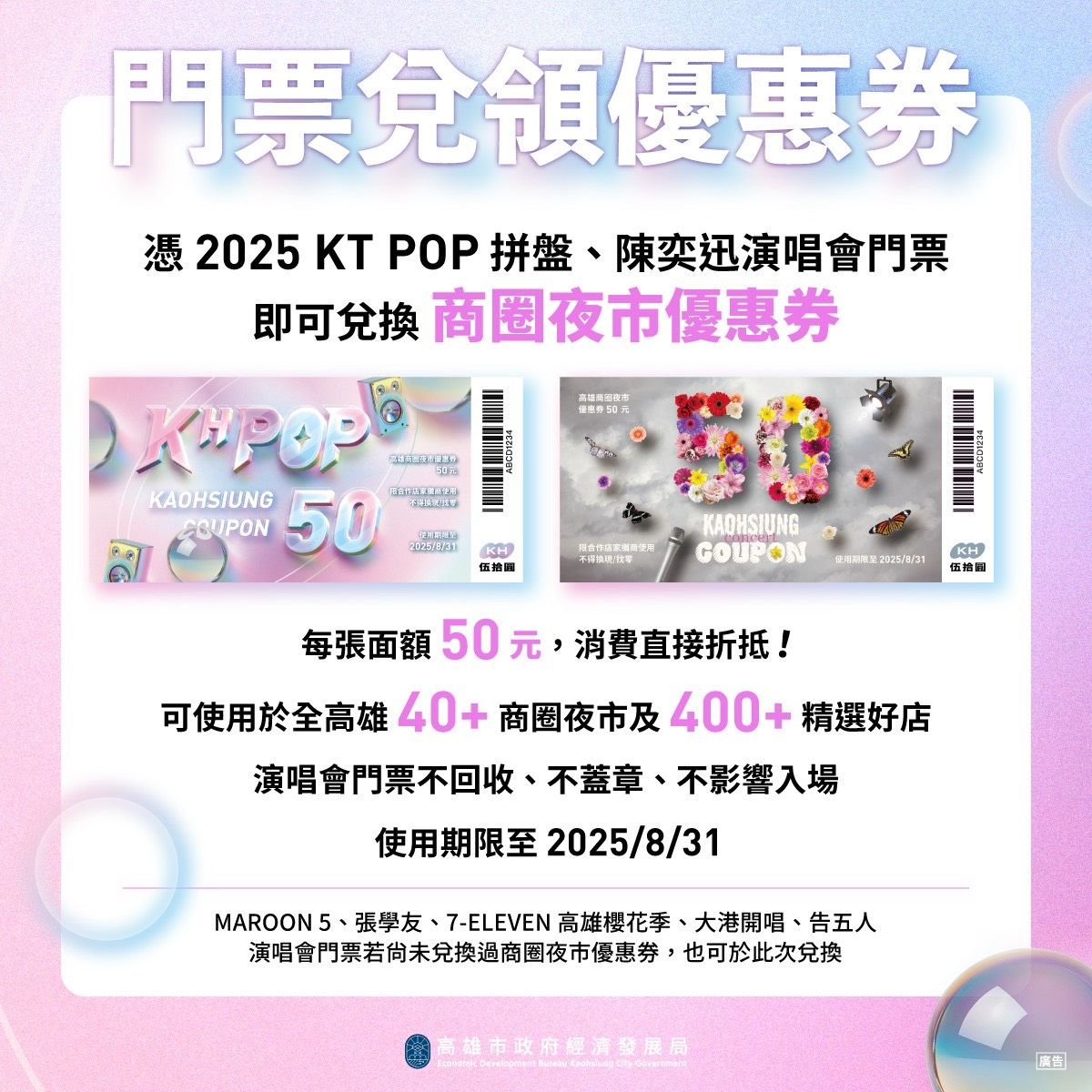 ▲▼高雄商圈夜市優惠券 。（圖／高雄市經發局提供）