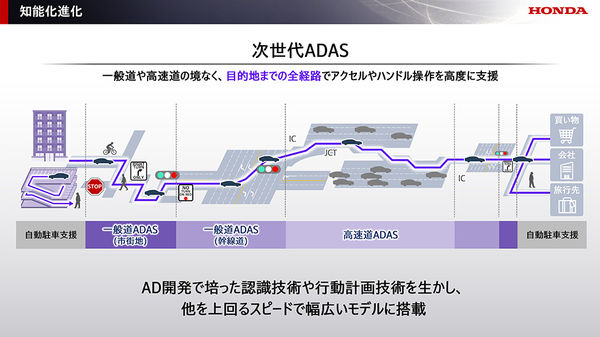 ▲Honda調整電動化策略。（圖／翻攝自Honda）