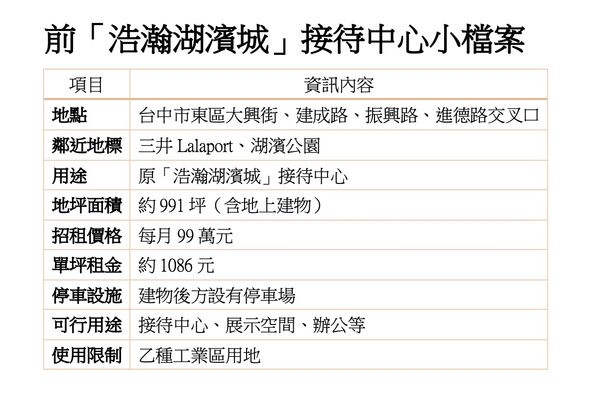 ▲▼             。（圖／記者陳筱惠攝）