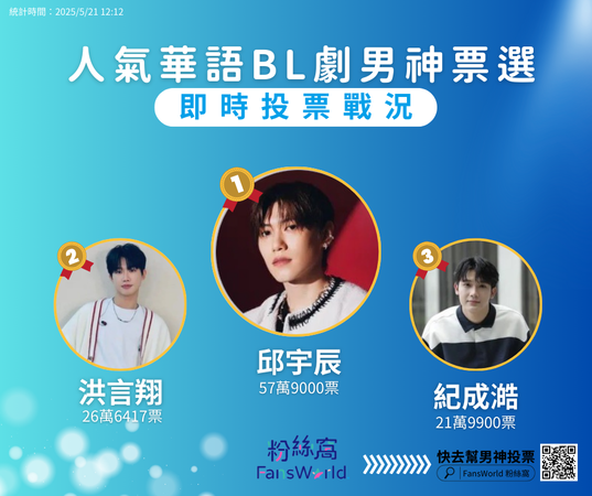 粉絲窩_BL劇男神