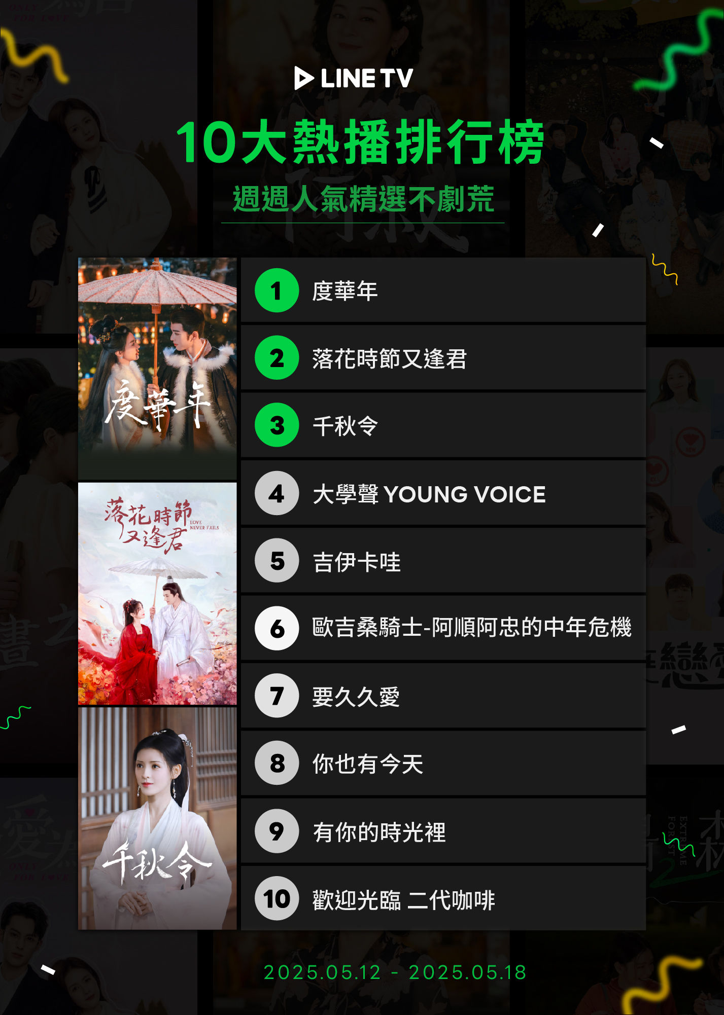 ▲▼LINE TV收視週榜（5/12-5/18）。（圖／LINE TV提供）