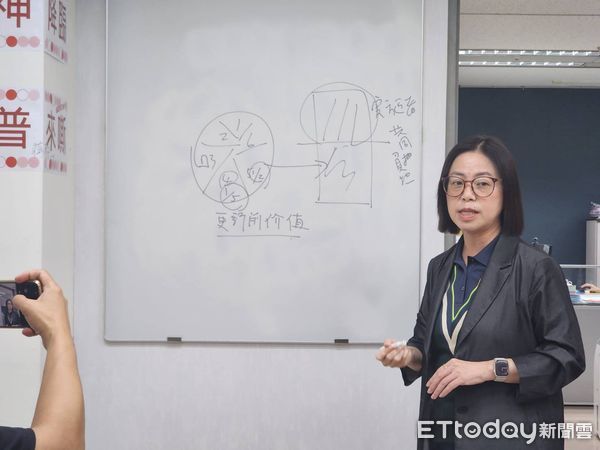 ▲▼台北市都發局長簡瑟芬。（圖／記者陳家祥攝）