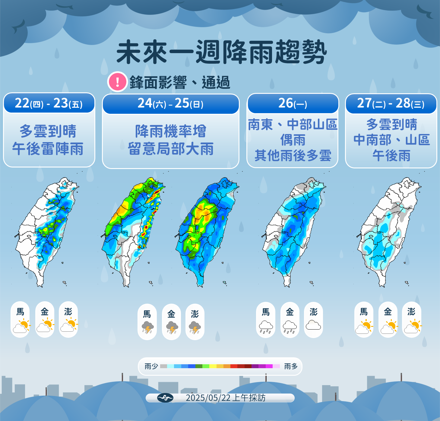 ▲▼未來一周天氣趨勢。（圖／氣象署提供）
