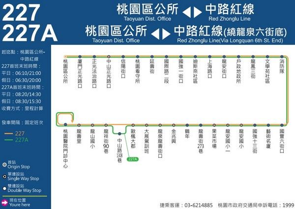 ▲桃園區227、227A路線轉型