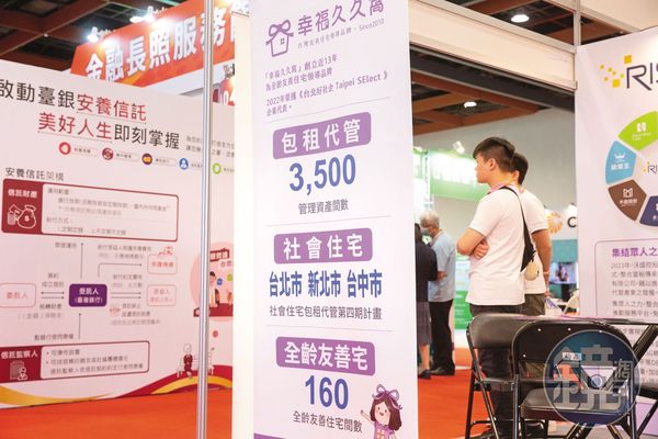央行嚴控房貸成數後，包租代管成了另個興起投資房產的行業。