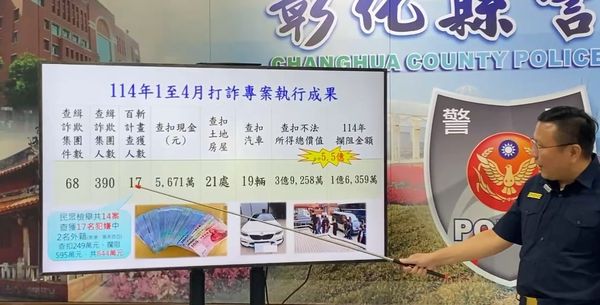 ▲彰化縣警局公布4月份打詐儀表板。（圖／警方提供）