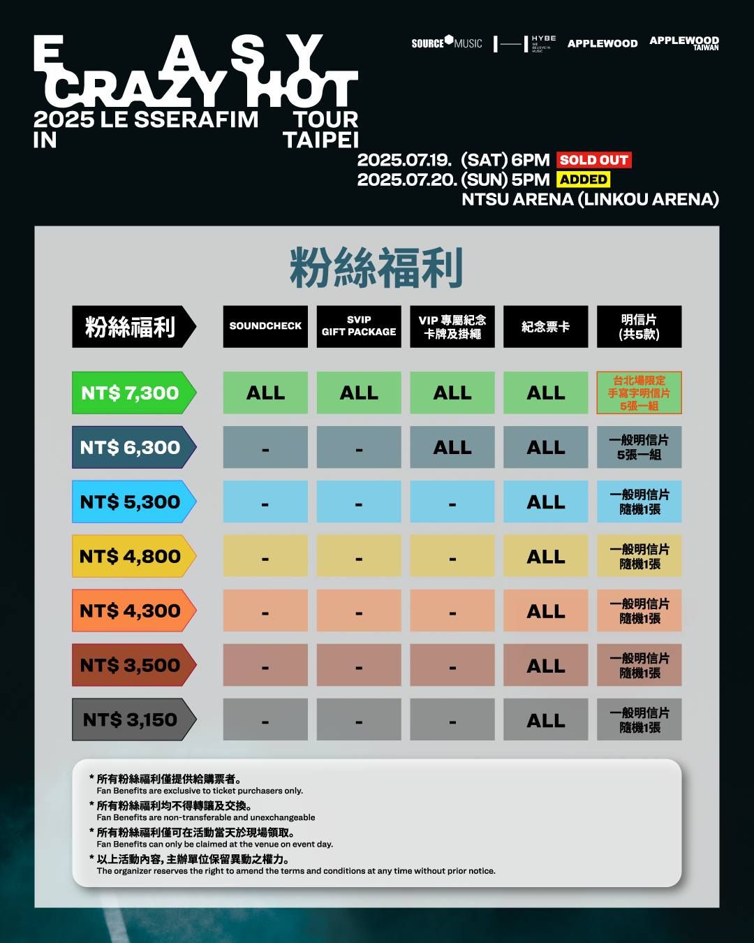 ▲▼LE SSERAFIM。（圖／翻攝自FACEBOOK／Applewood Taiwan）