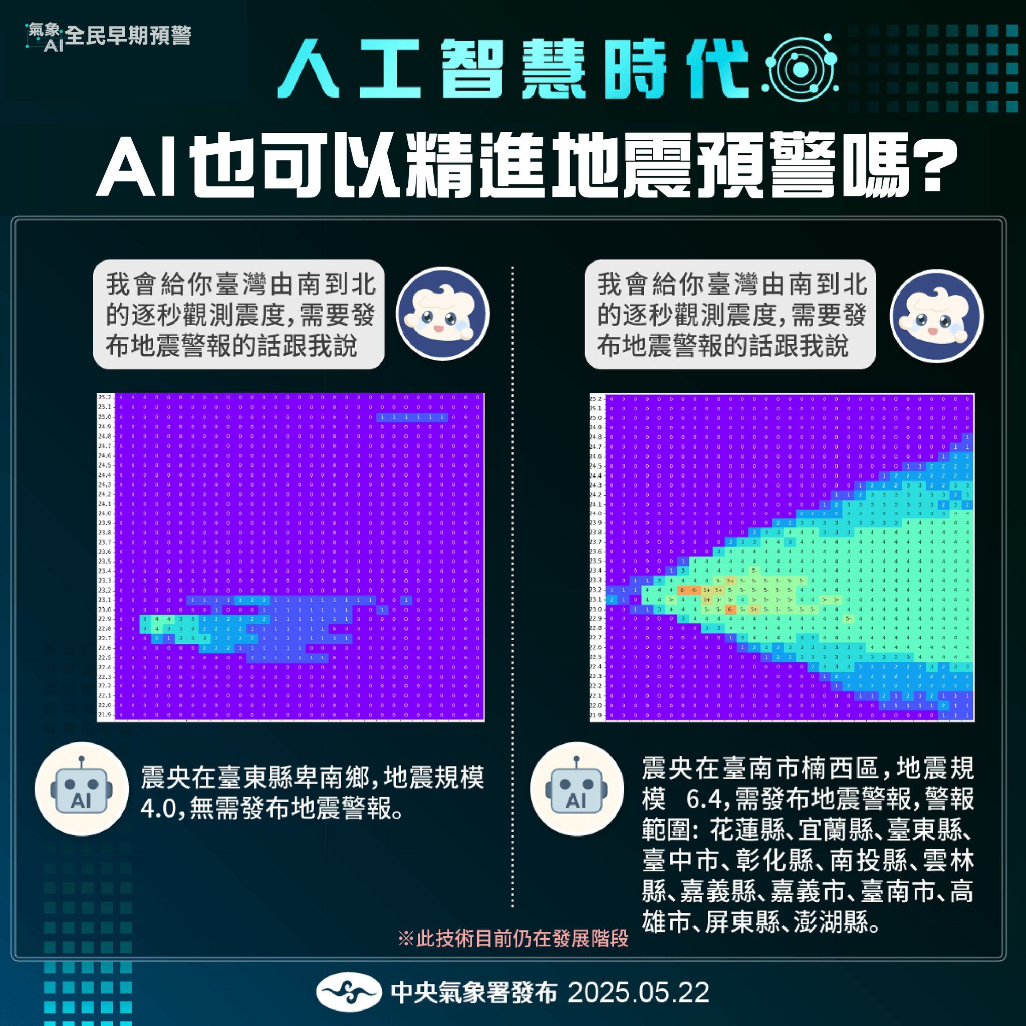 ▲▼氣象署說明AI運用在地震預報上。（圖／取自氣象署臉書）
