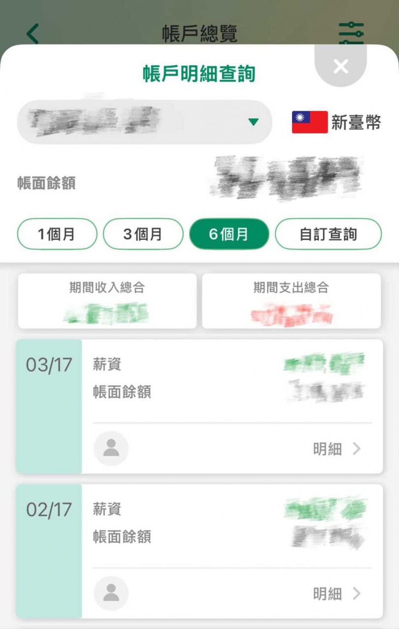 獨／不只女牙醫！地球村積欠百萬薪資　員工憂：若要退費恐求助無門