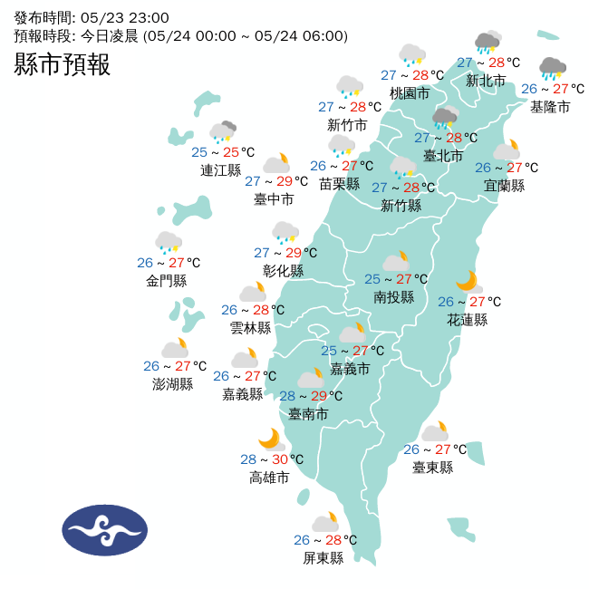 ▲▼高溫燈號。（圖／中央氣象署）