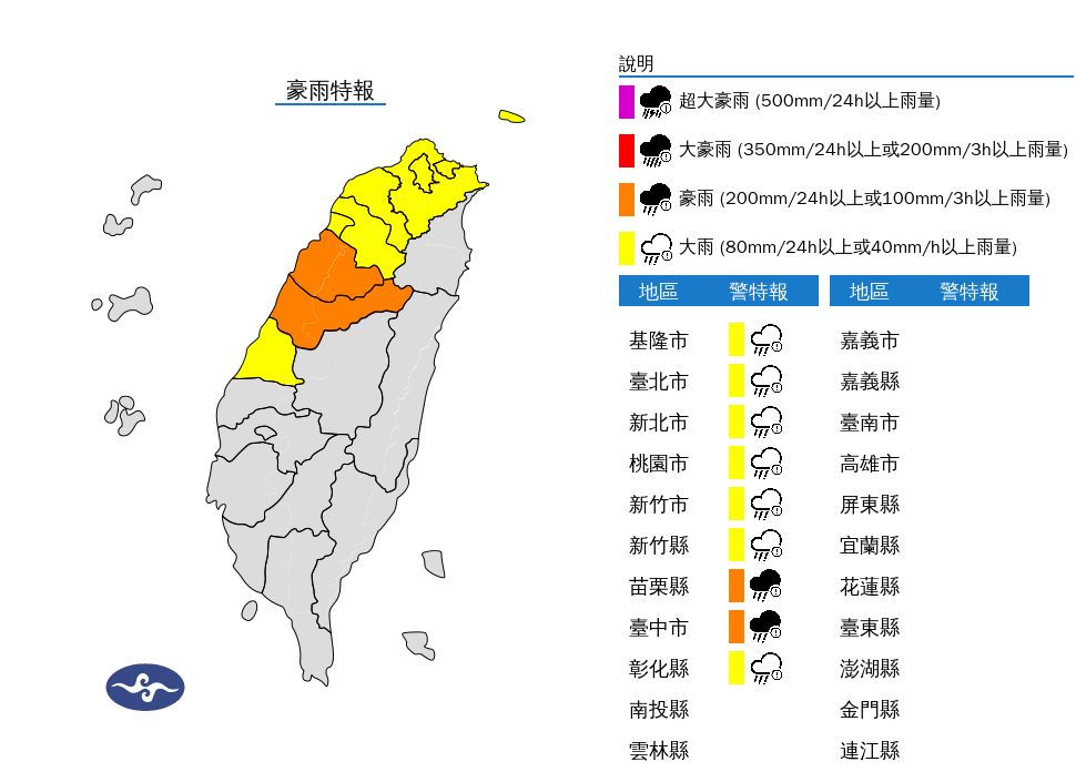 快訊／9縣市大雨特報！鋒面影響雨下不停　最新警戒區域曝