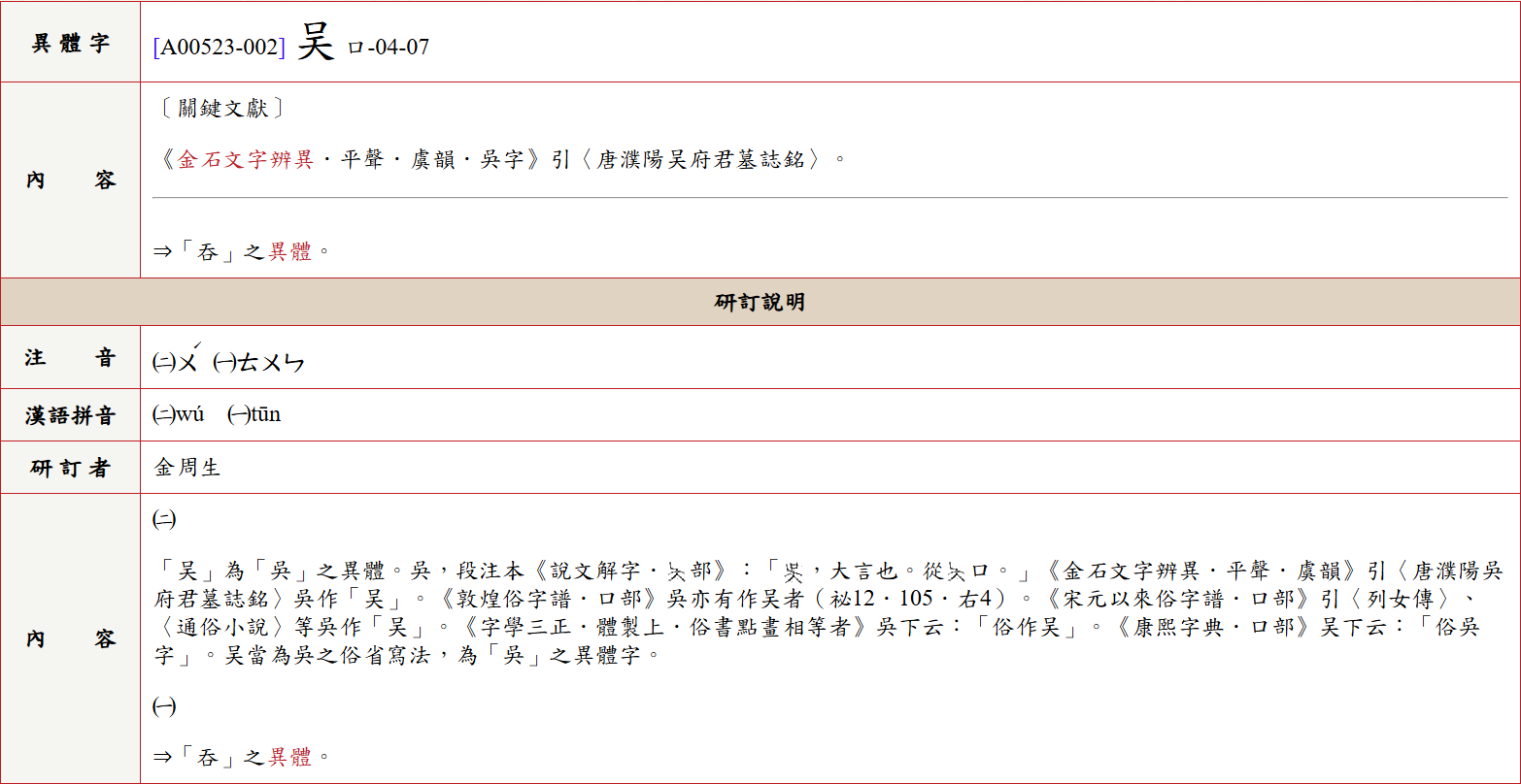 ▲姓氏「吳」在台灣不算少見。（圖／翻攝自教育百科、教育部異體字字典）