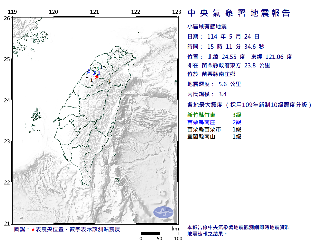 快訊／苗栗15:11發生規模3.4地震　最大震度3級