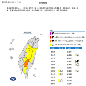 快訊/豪大雨特報!7縣市慎防「瞬間大雨」 最新警戒區域曝