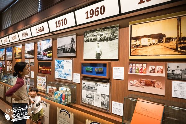 ▲▼BLUE SEAL牧港本店。（圖／部落客滿分的旅遊札記授權提供）