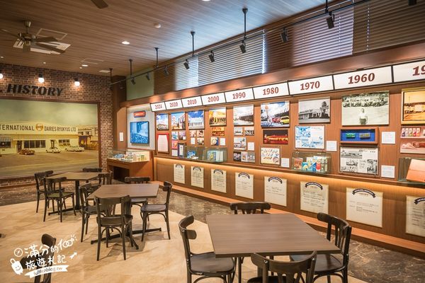 ▲▼BLUE SEAL牧港本店。（圖／部落客滿分的旅遊札記授權提供）