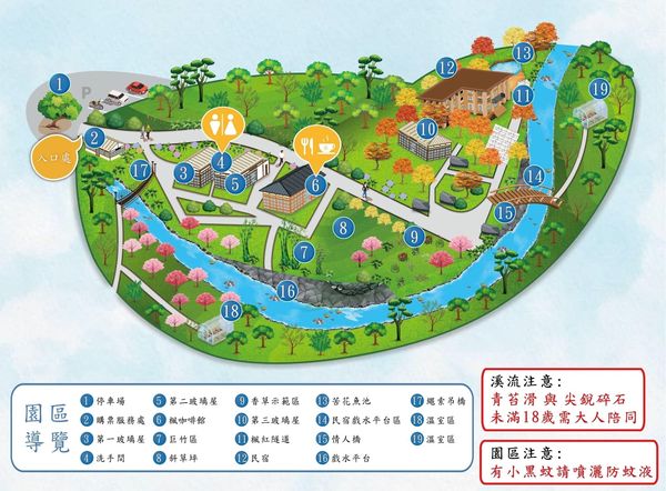 ▲▼福田園生態農莊。（圖／部落客滿分的旅遊札記授權提供）